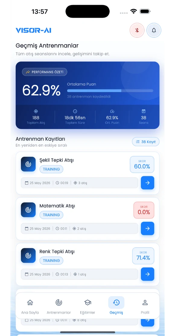 VISOR App Diagramme