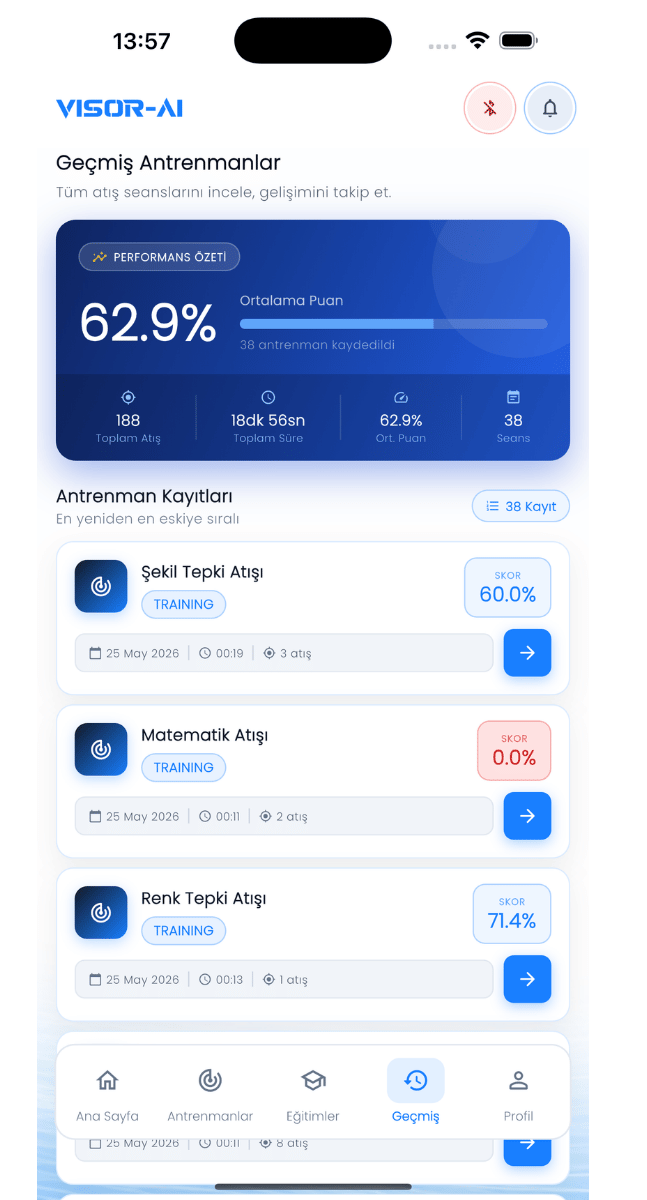 VISOR App Grafikler